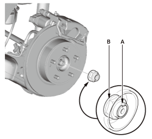 Driveshafts - Service Information